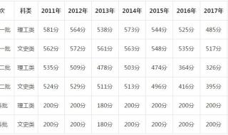 河北省合村并镇名单 河北省合村并镇名单
